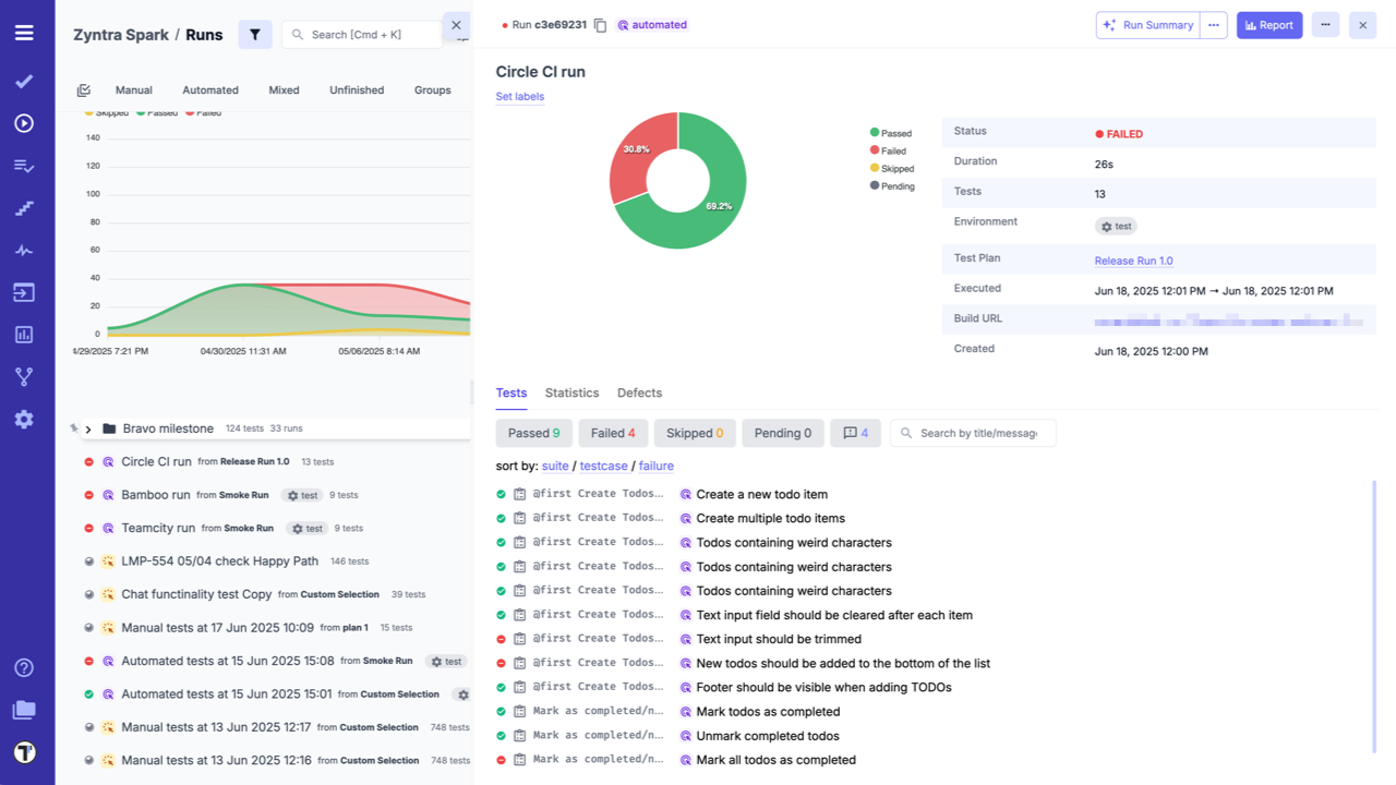 Testomatio - CircleCI